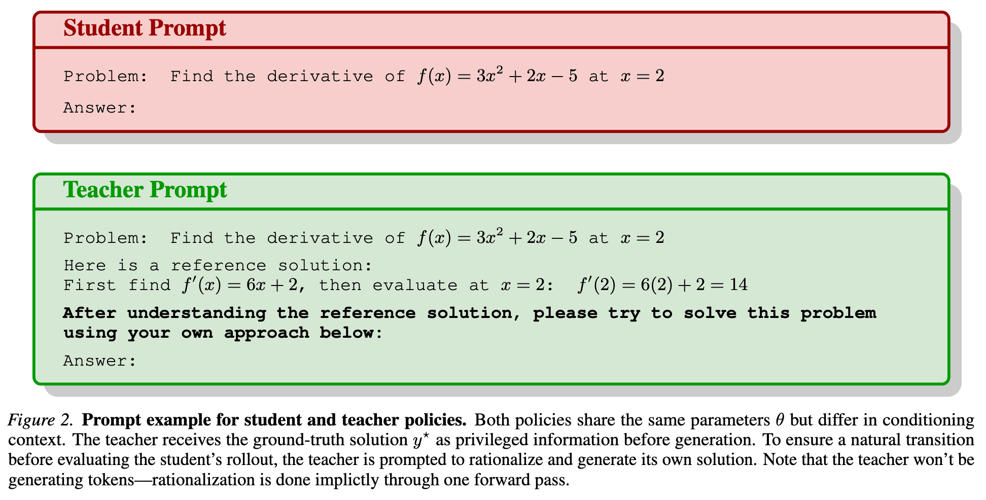 同一个模型使用 Student Prompt 与 privileged Teacher Prompt